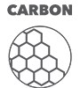Carbide