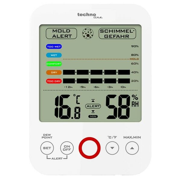 Термогигрометр Technoline WS9422 White (WS9422)