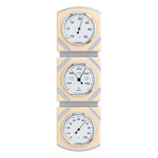 Метеостанция Moller 203192 Maple (203192)